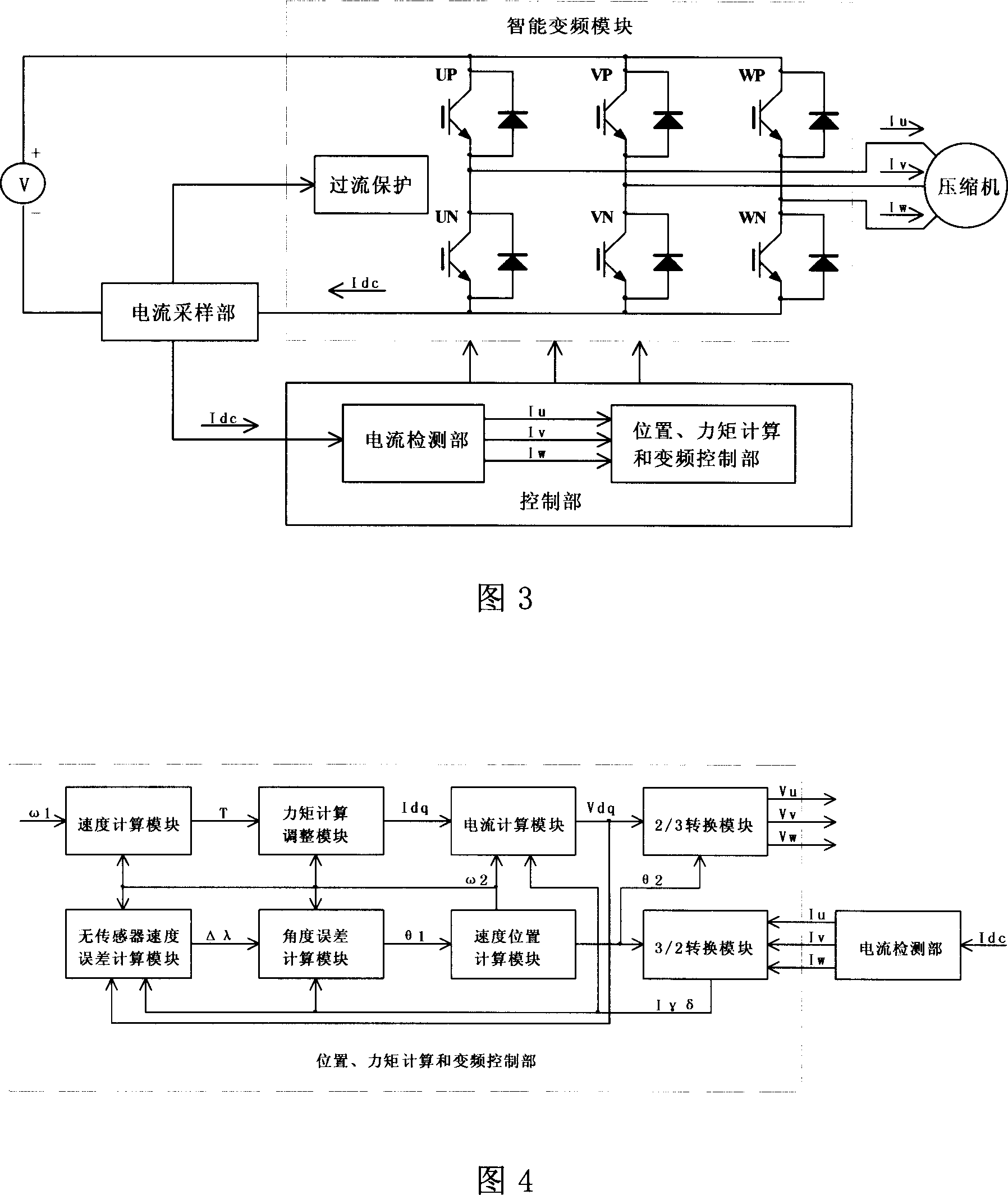 Torque control device and method of DC variable frequency compressor