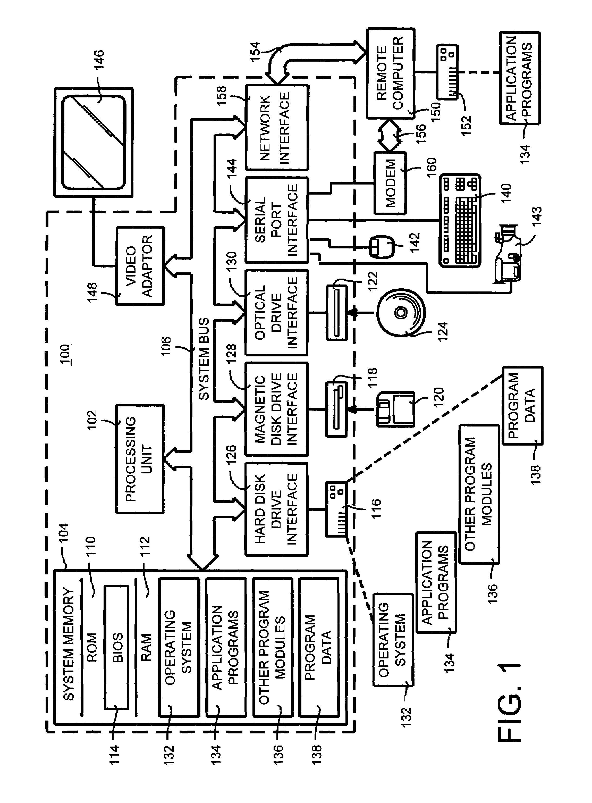 System and method for background maintenance of an image sequence