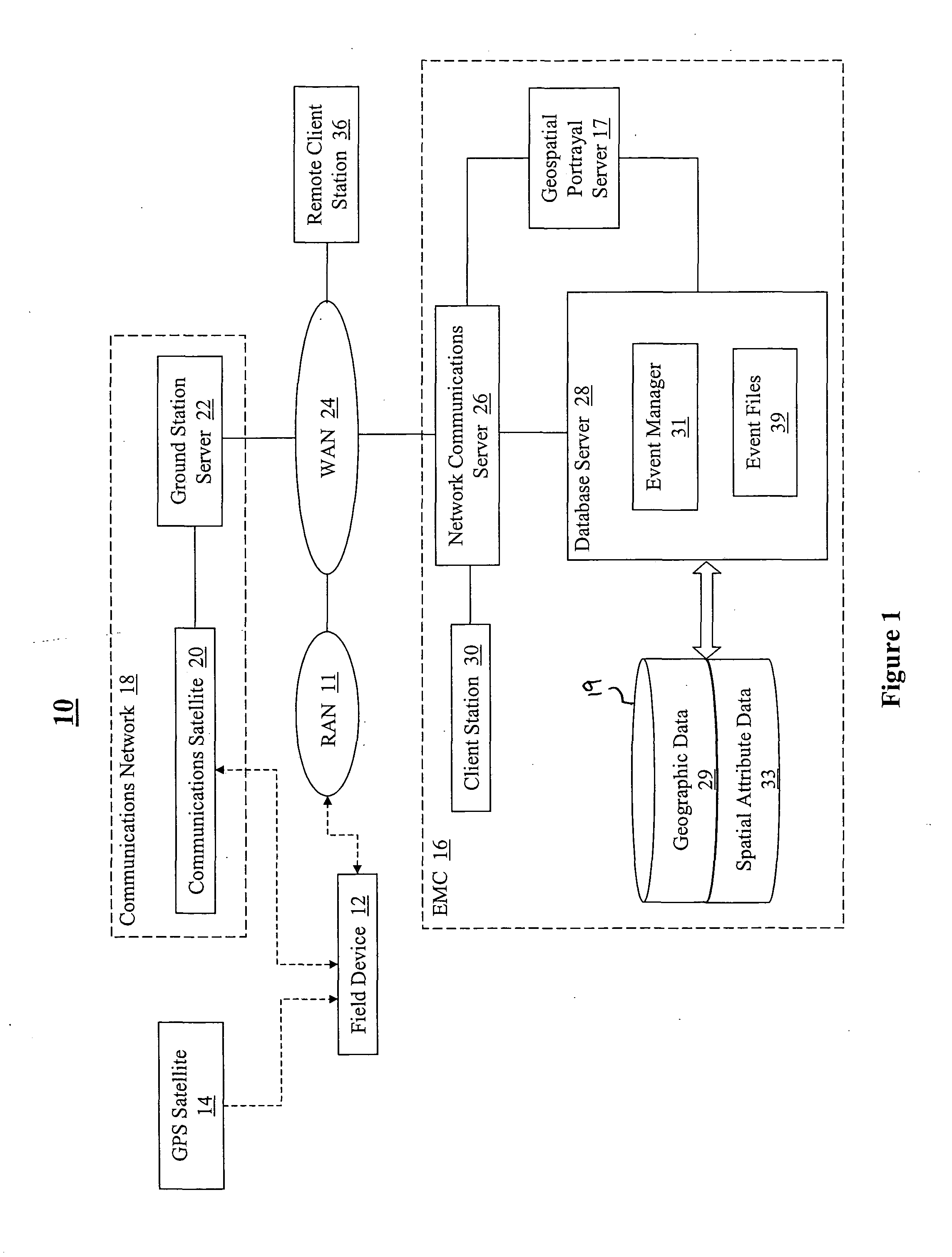 Modular architecture for rapid deployment and coordination of emergency event field surveillance