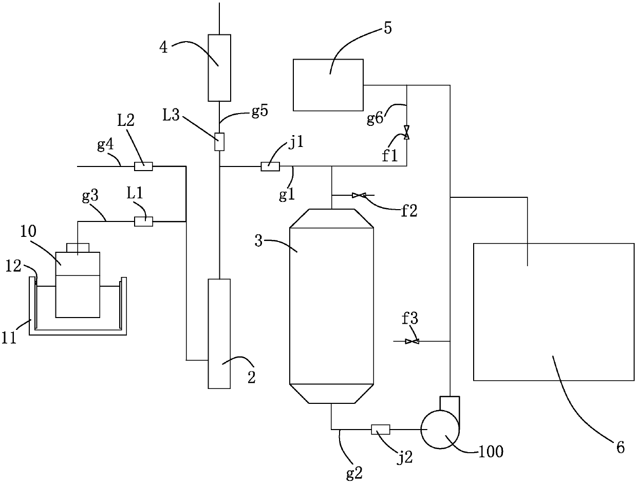 Simulation processing system for volatile organic compounds