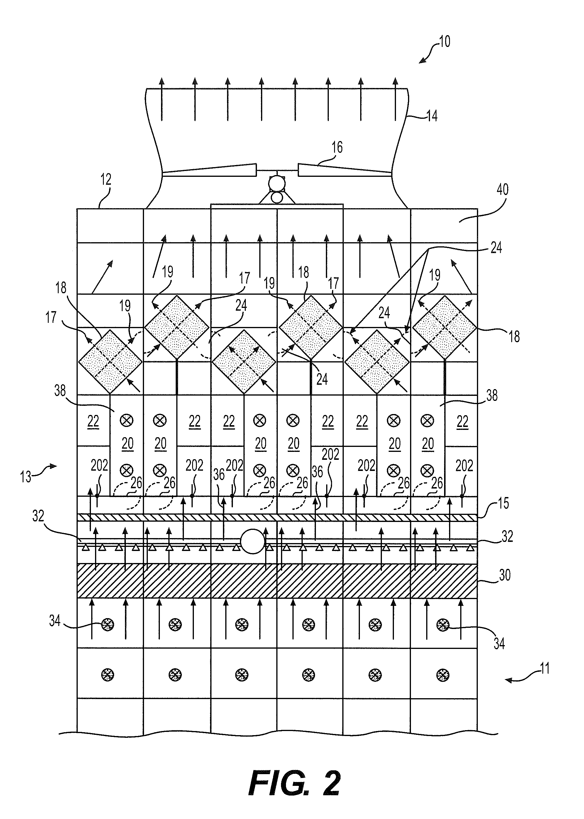 Air-to-air heat exchanger bypass for wet cooling tower apparatus and method