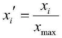 Transformer fault diagnosis method based on entropy weight method and grey correlation analysis