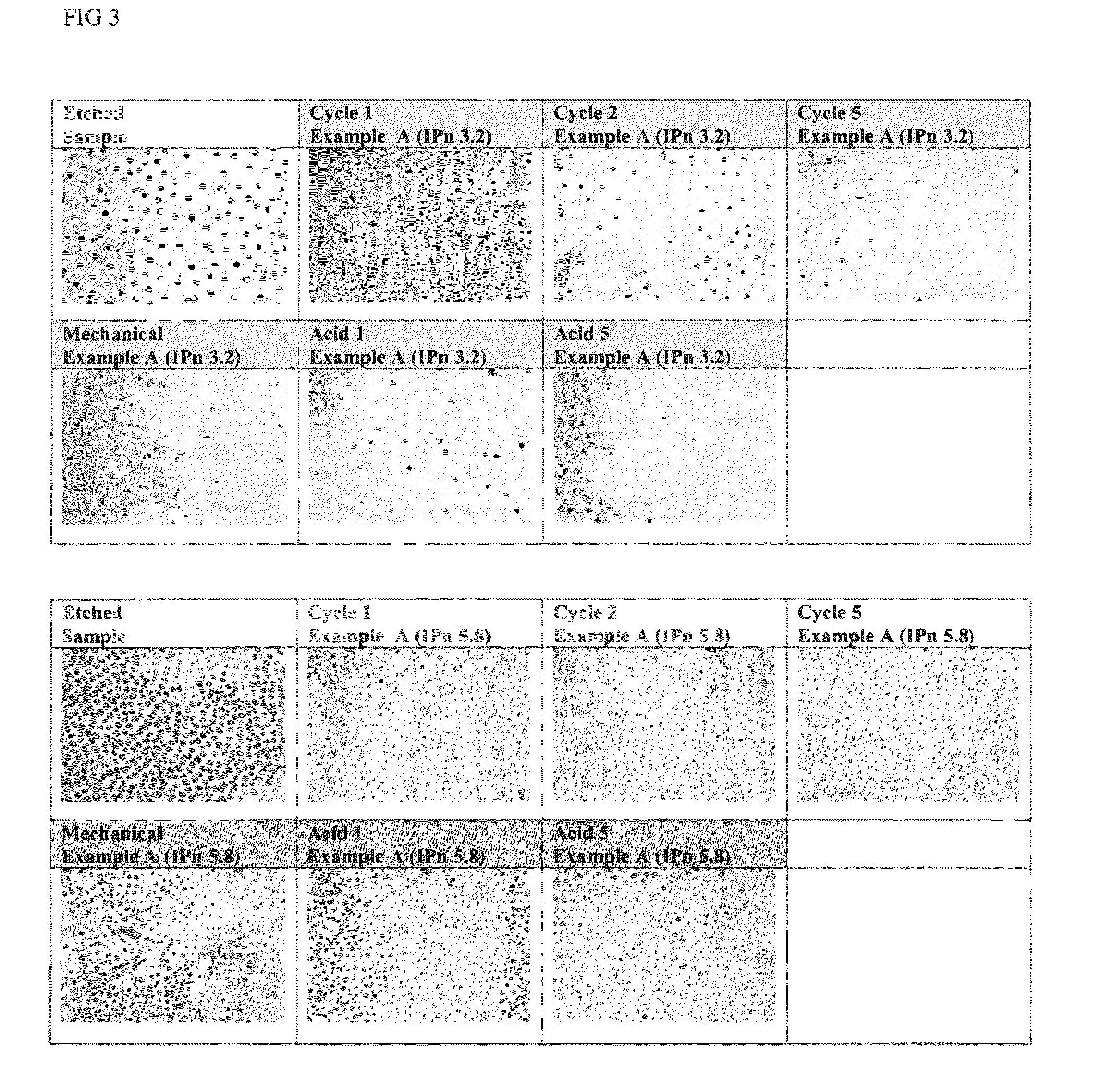 Oral care compositions comprising phytic acid