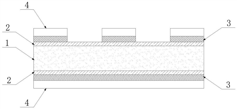 Ceramic substrate patterned structure and manufacturing method thereof