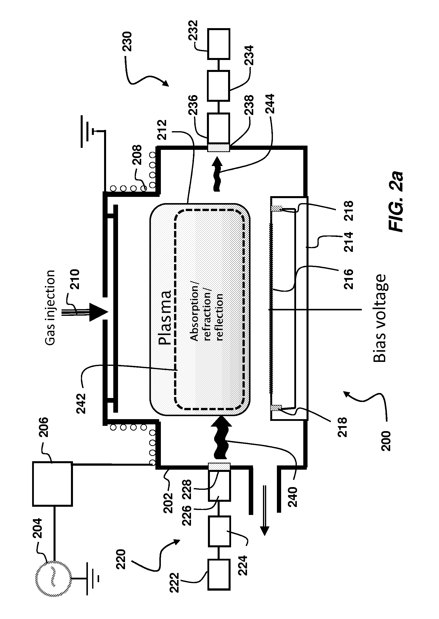 System and method for plasma monitoring using microwaves