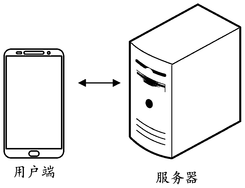 Graph-based incidence relation obtaining method and device and computer equipment