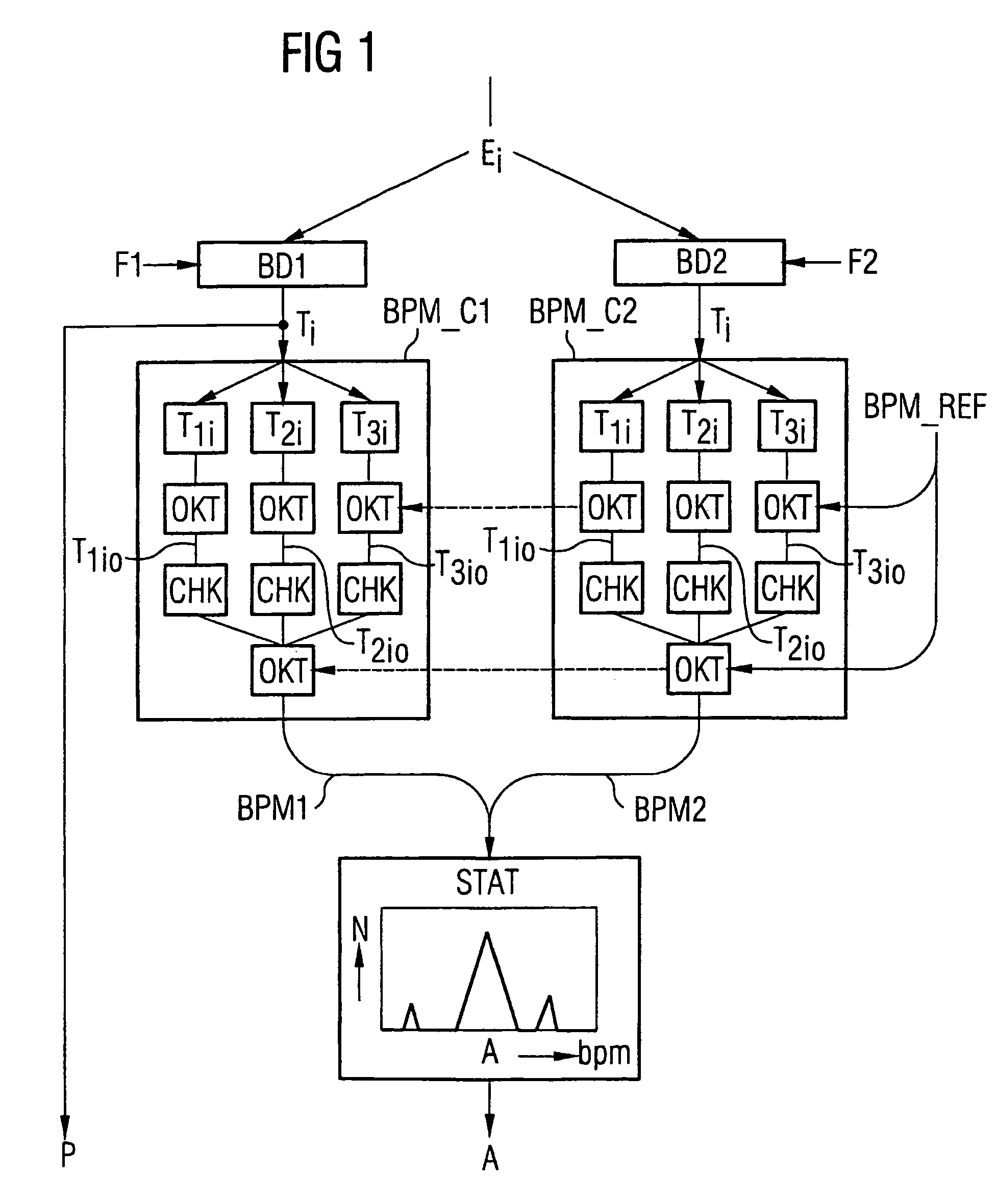 Automatic recognition and matching of tempo and phase of pieces of music, and an interactive music player based thereon