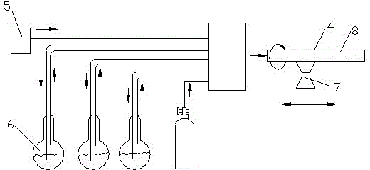 Method for making bend-insensitive multimode optical fiber