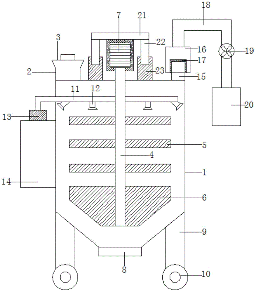 Vertical type efficient mixer for producing ceramics