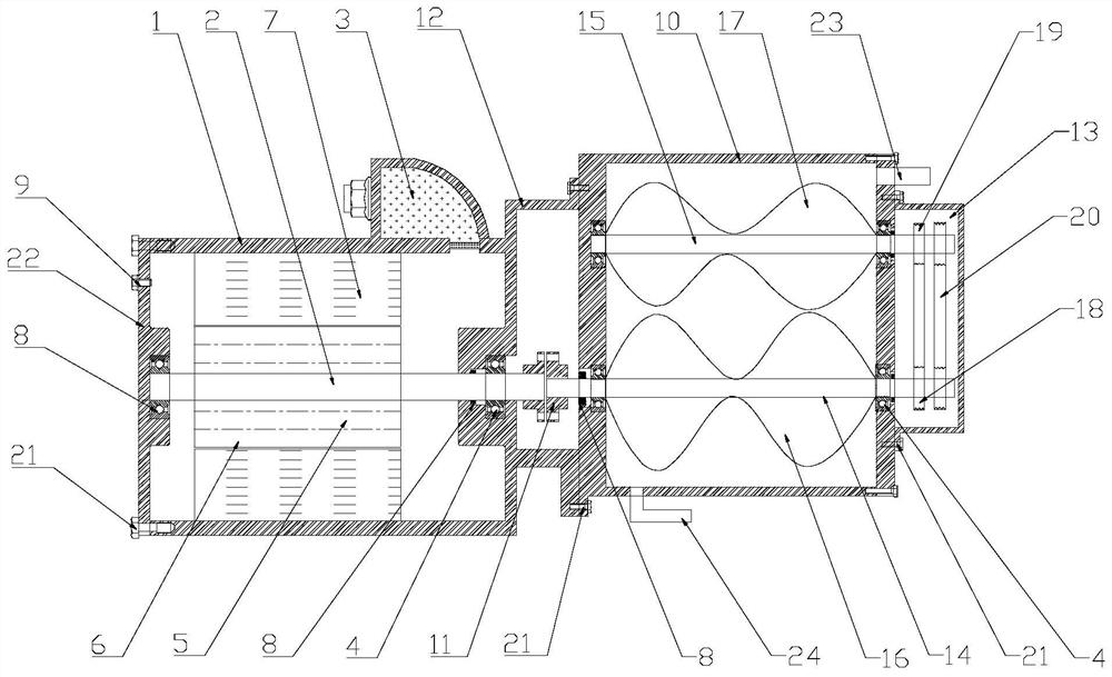 Full-sealed leakage-proof oil-free compressor system