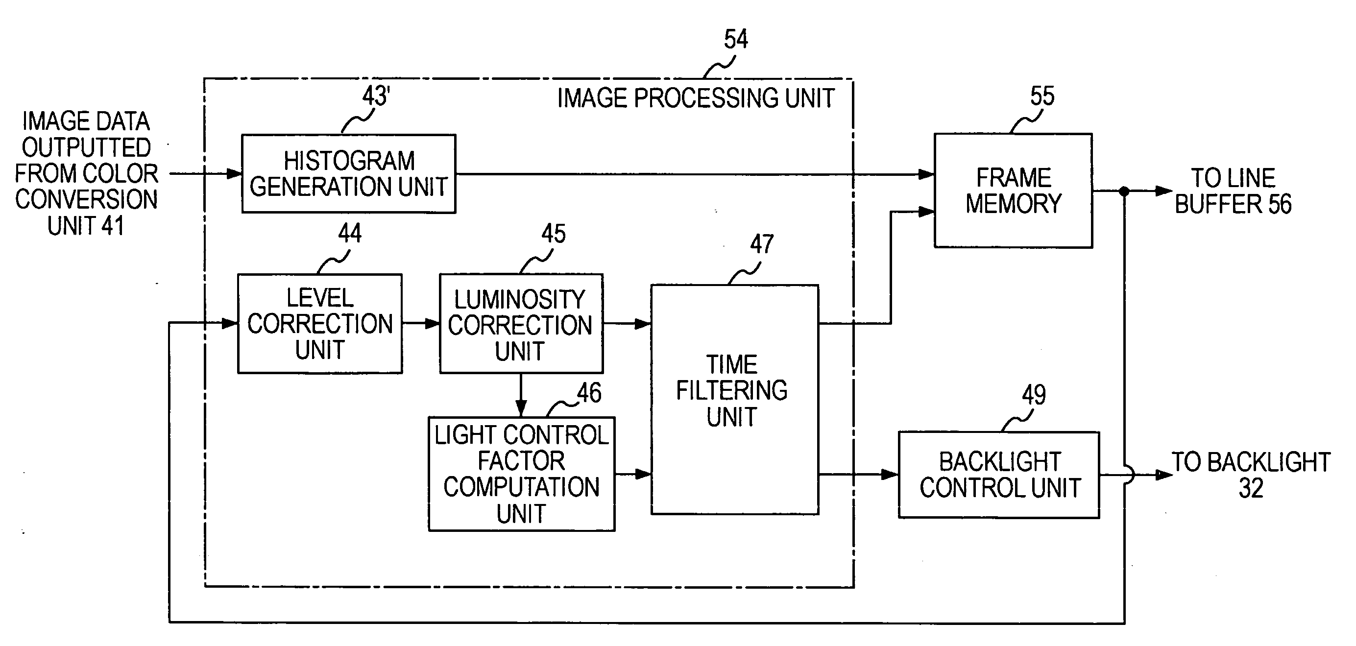 Image display apparatus and electronic apparatus