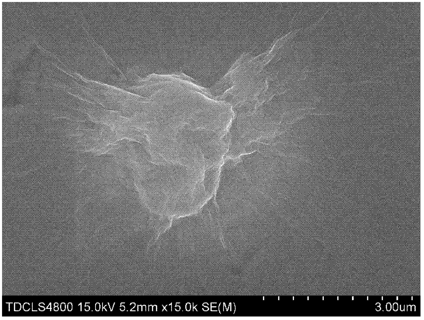 Zinc oxide/graphene oxide composite optical switch material and electrochemical preparation method thereof