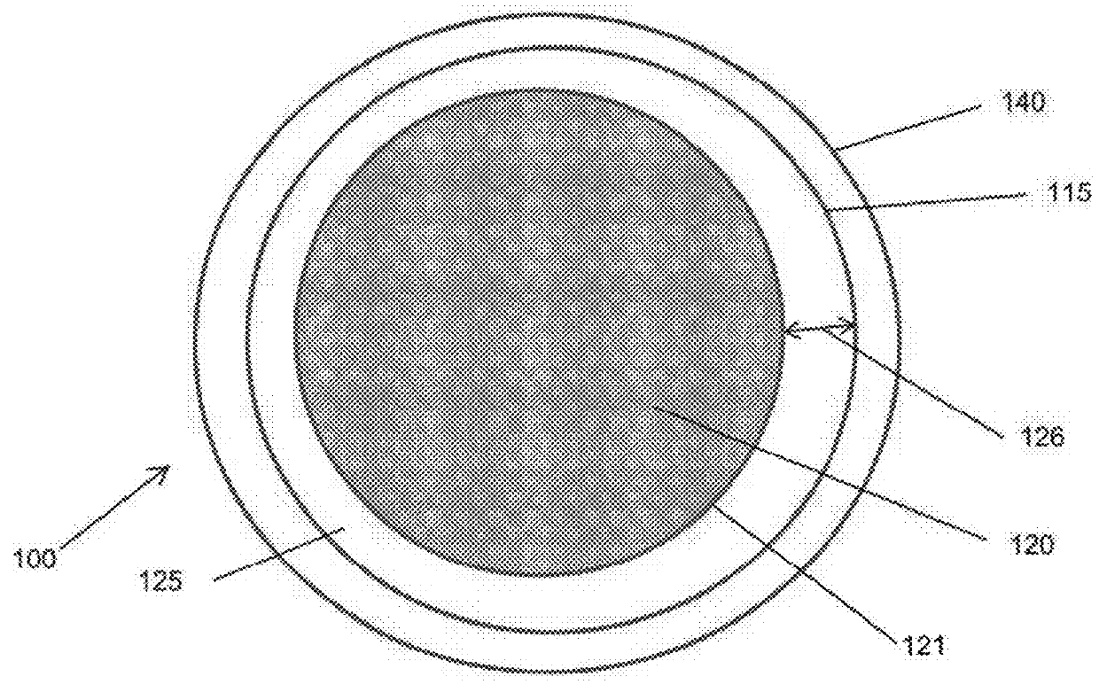 Image-Guided Radiotherapy For Internal Tumor Boost