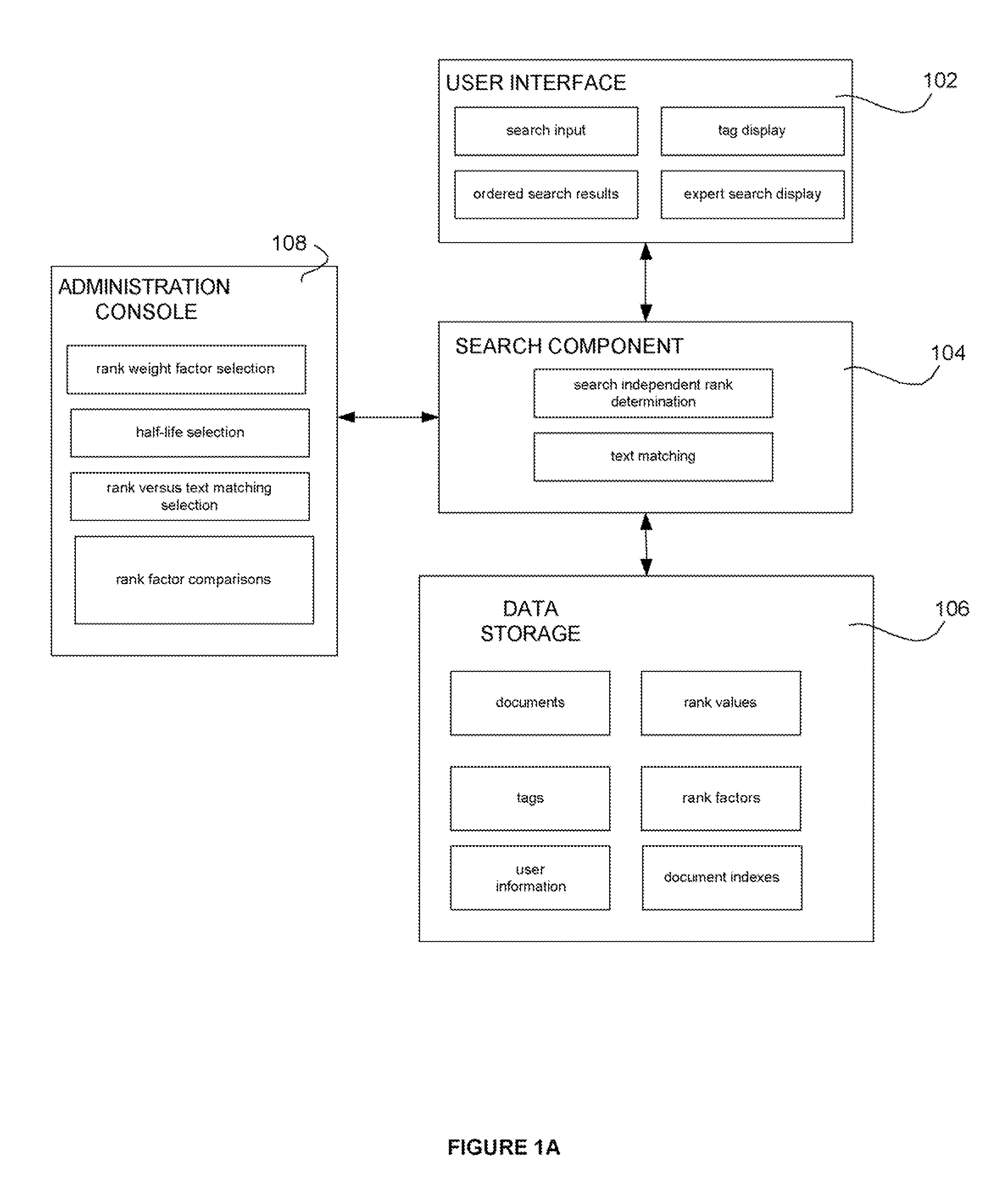 Using Tags in an Enterprise Search System