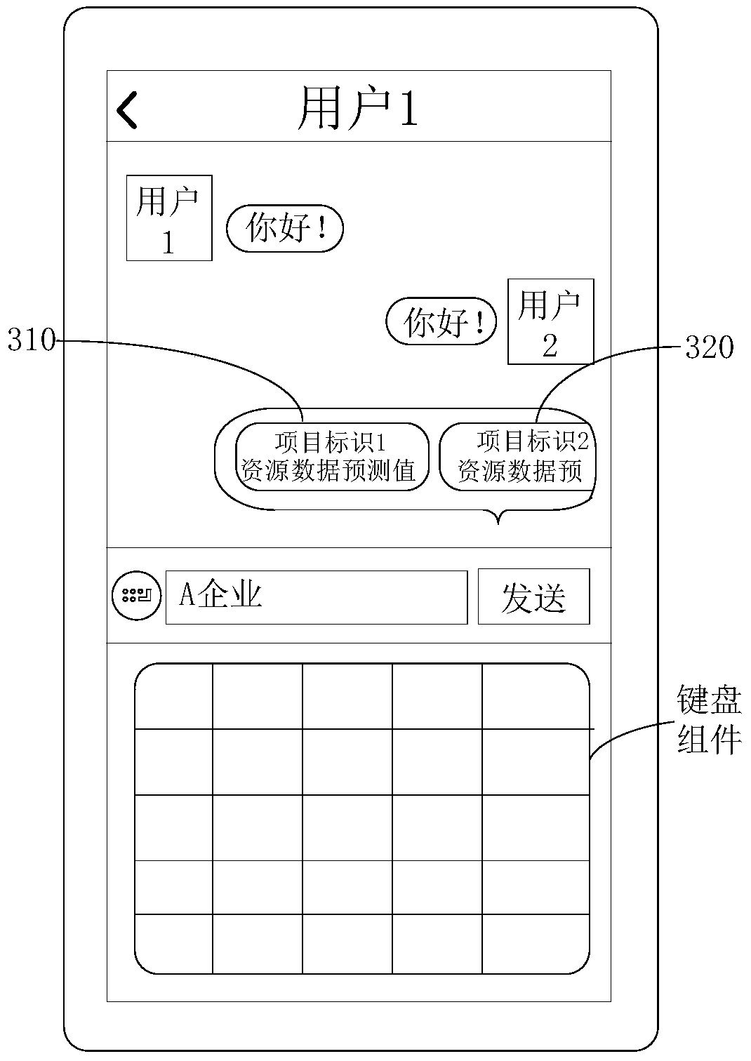 Project recommendation method, device, computer equipment and storage medium