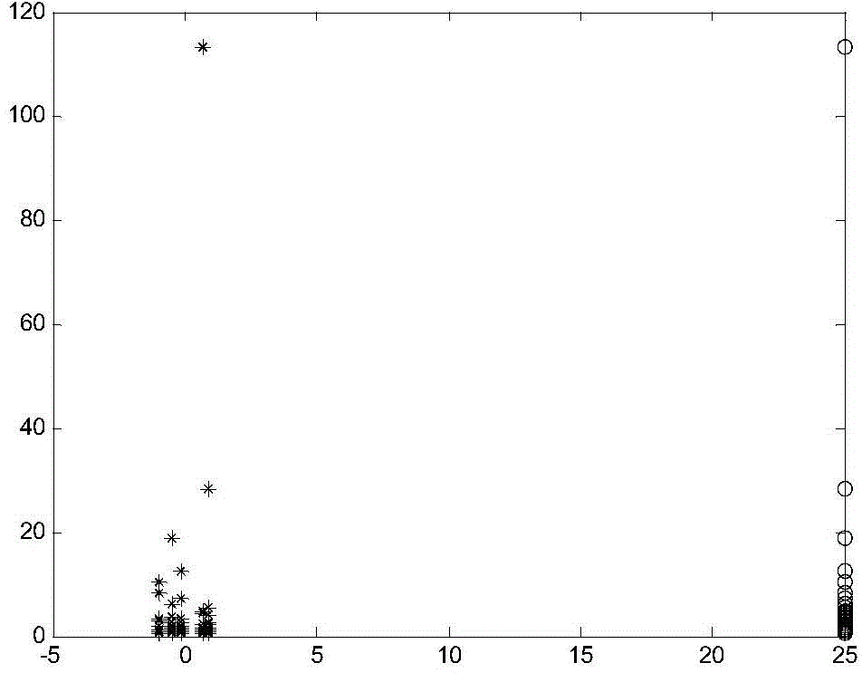 Amplitude phase error self-correcting method applicable to uniform circular array acoustic susceptance system