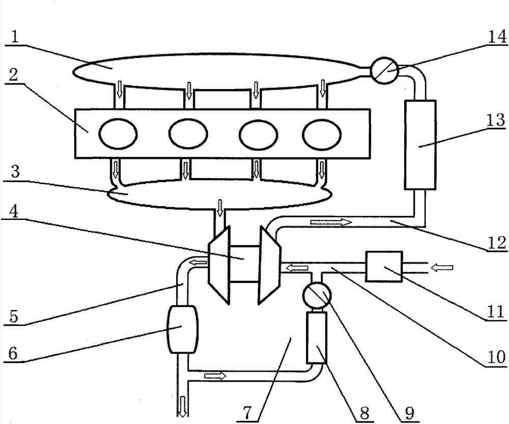 Turbocharged engine with cooling exhaust recirculation technology