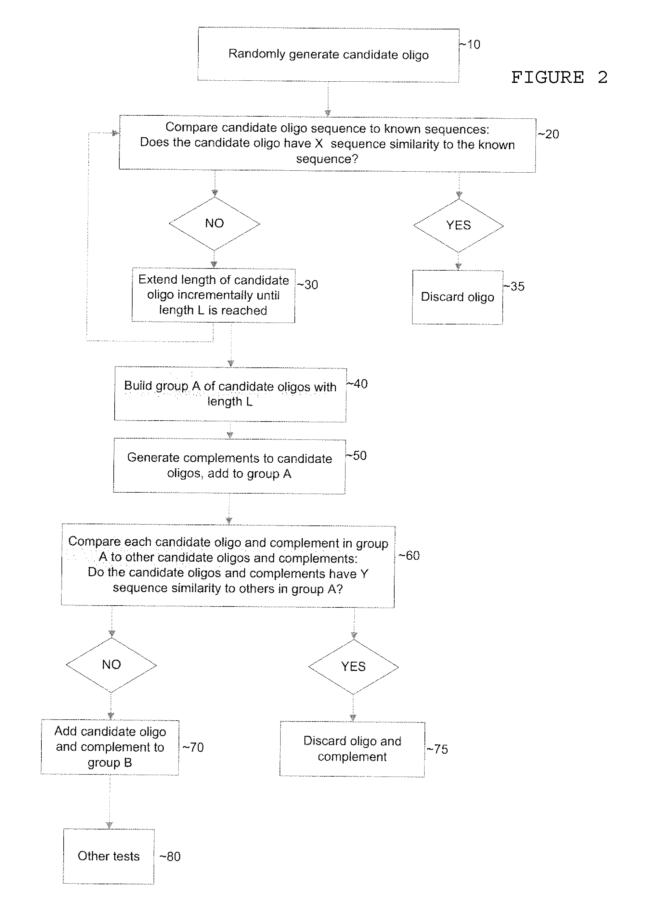 Methods of detecting one or more bioterrorism target agents