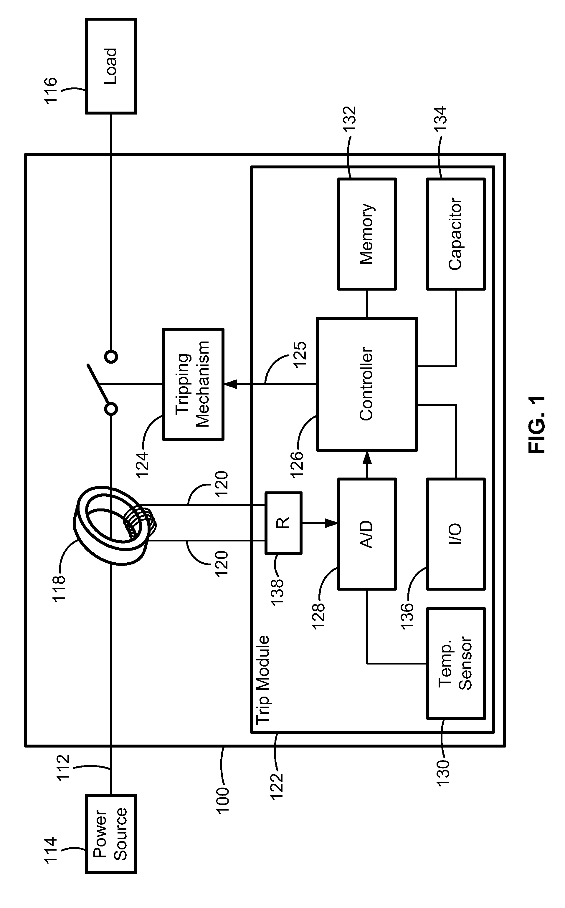 Thermal memory in a fault powered system