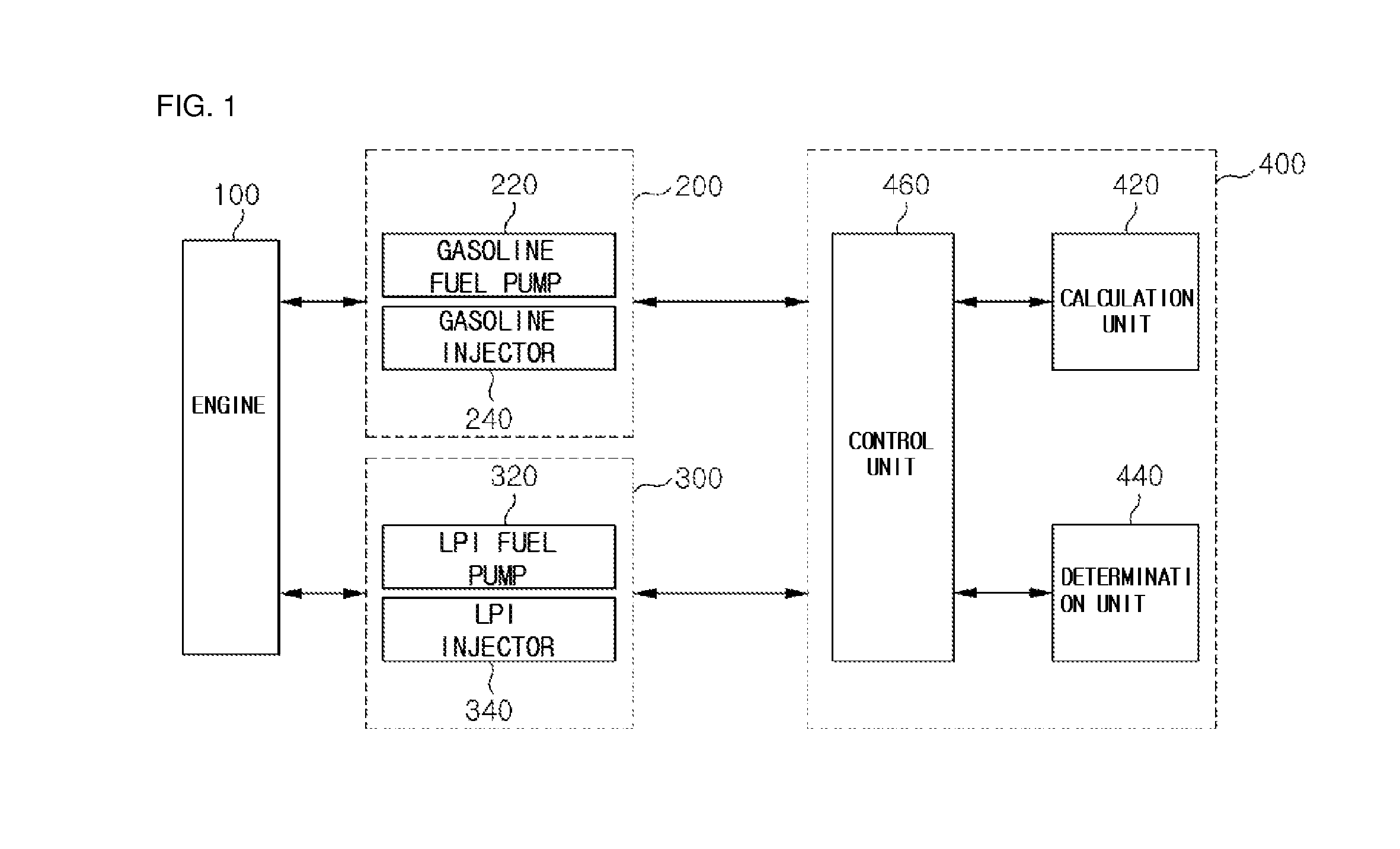 Apparatus and method for controlling fuel injection in a bi-fuel vehicle running on two fuels, I.E. gasoline and LPG