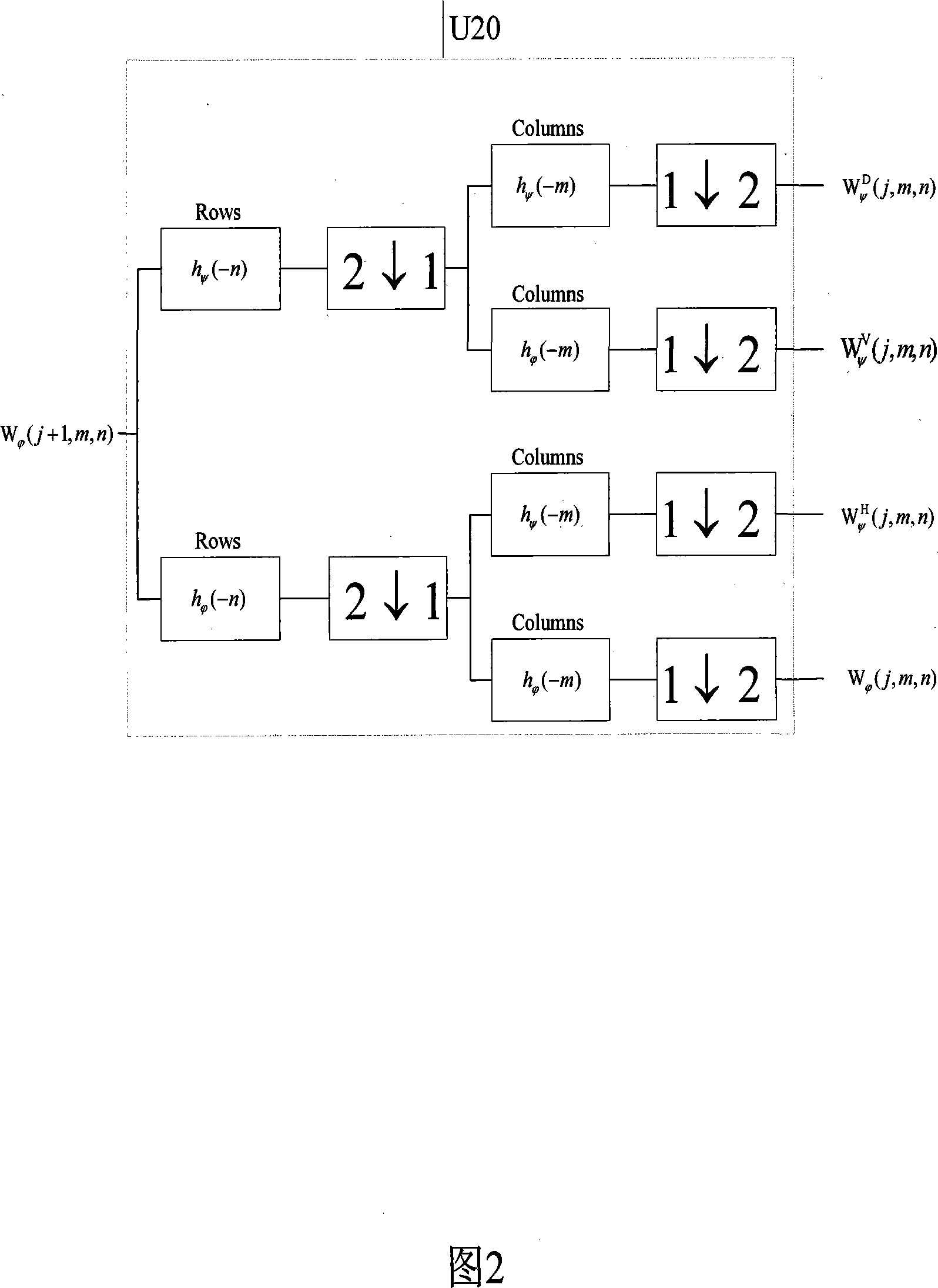 Digital image enhancement method and device based on wavelet restruction and decompose