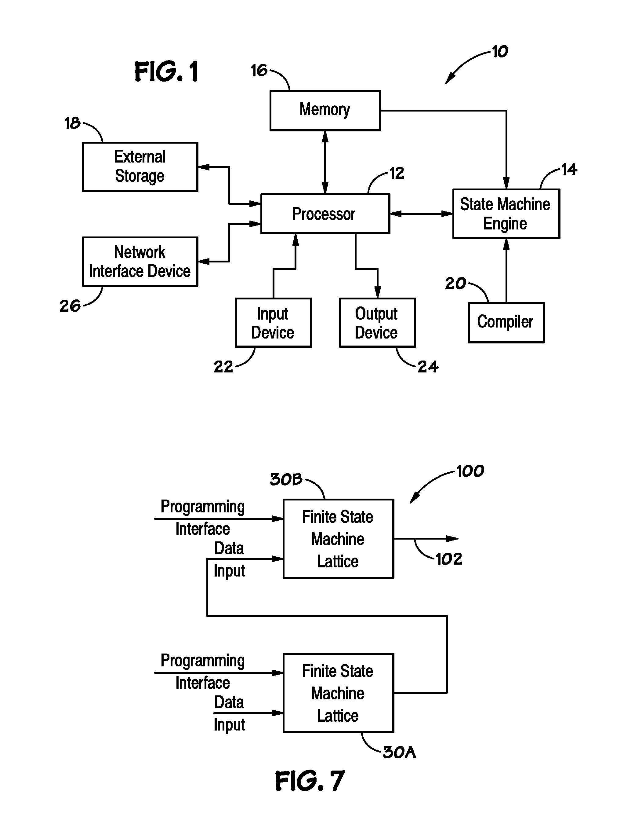 Counter operation in a state machine lattice