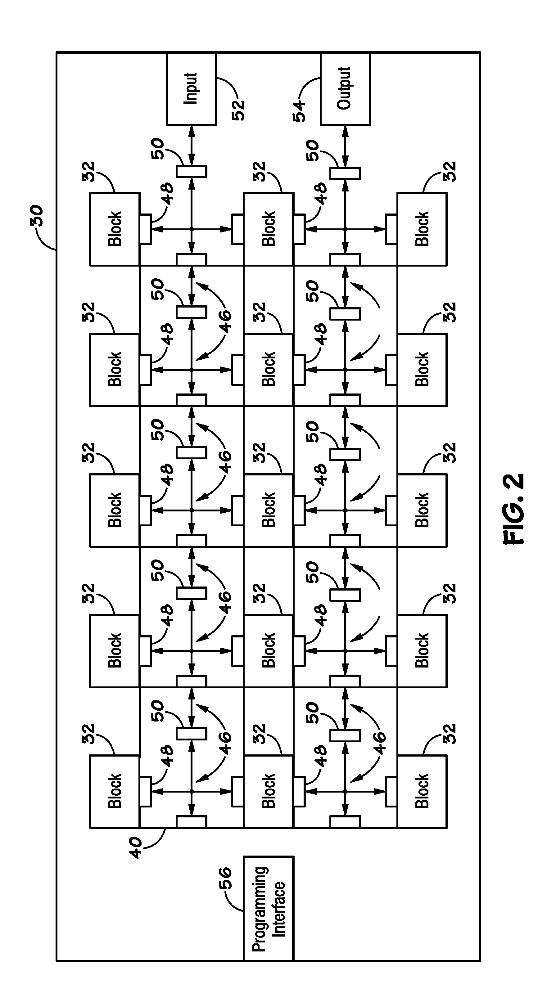 Counter operation in a state machine lattice