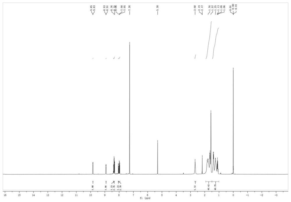 Method for detecting ethylene in fruits by using chemical fluorescent probe taking bovine serum albumin as scaffold