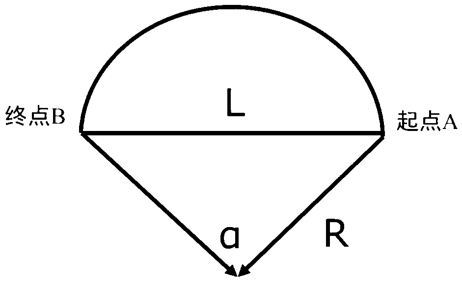 Human joint angle measuring method based on feature point space position