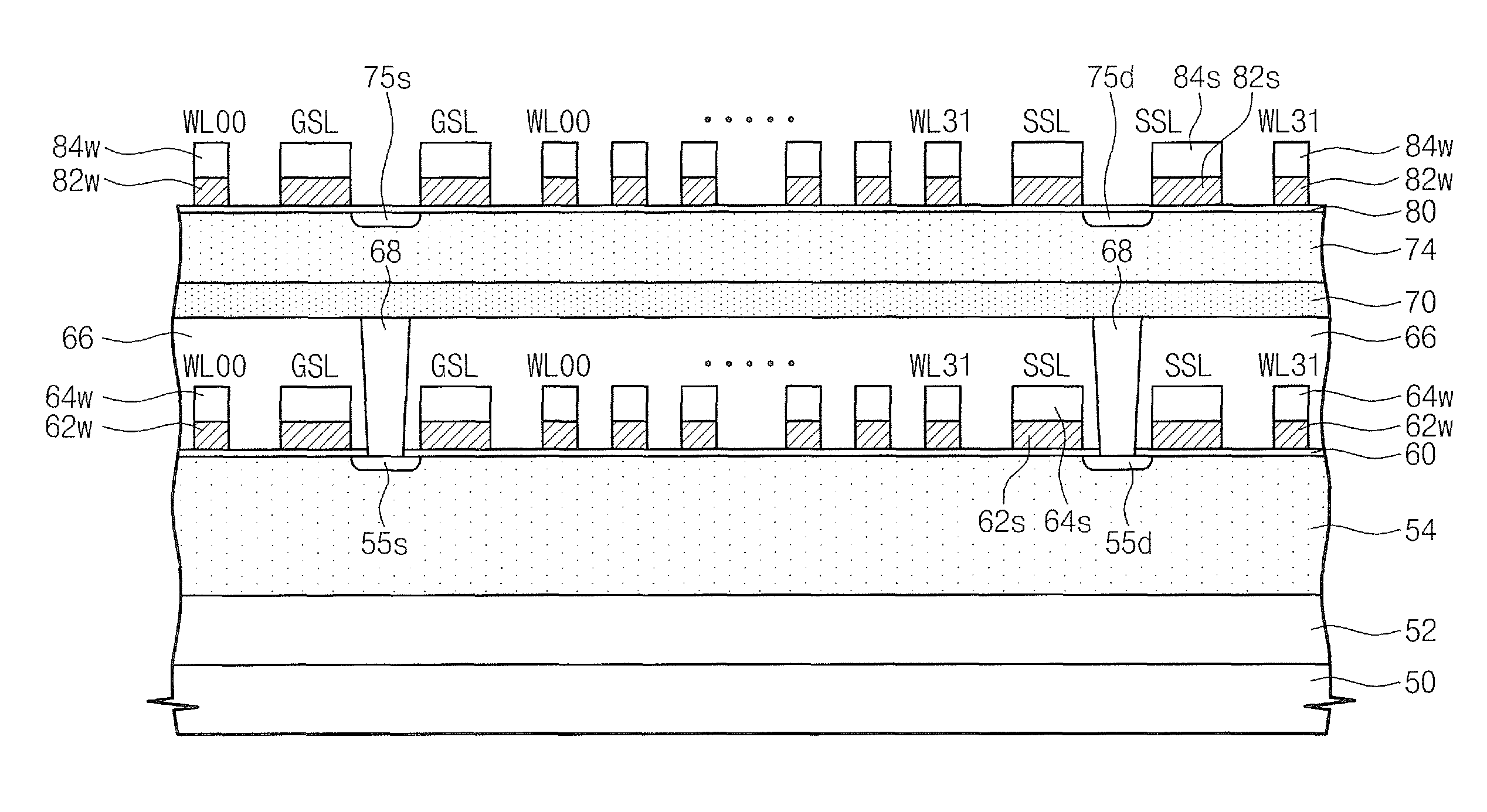 Methods of fabricating multi-layer nonvolatile memory devices