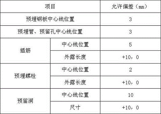 Construction method of rapid formwork support for cylindrical hoop-type paired wood formwork