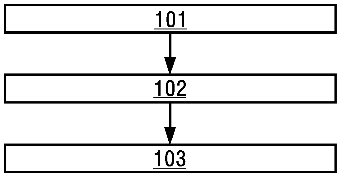 Train tracking method and device