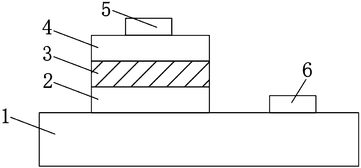 Infrared detector and manufacturing method thereof