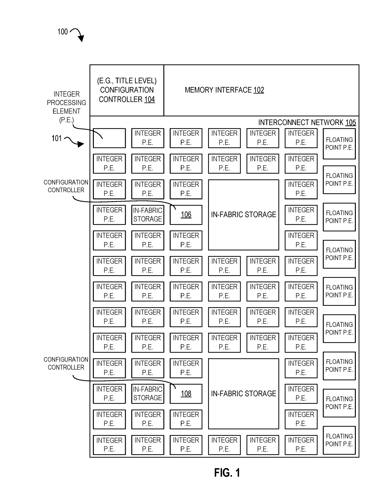 Processors and methods for pipelined runtime services in a spatial array