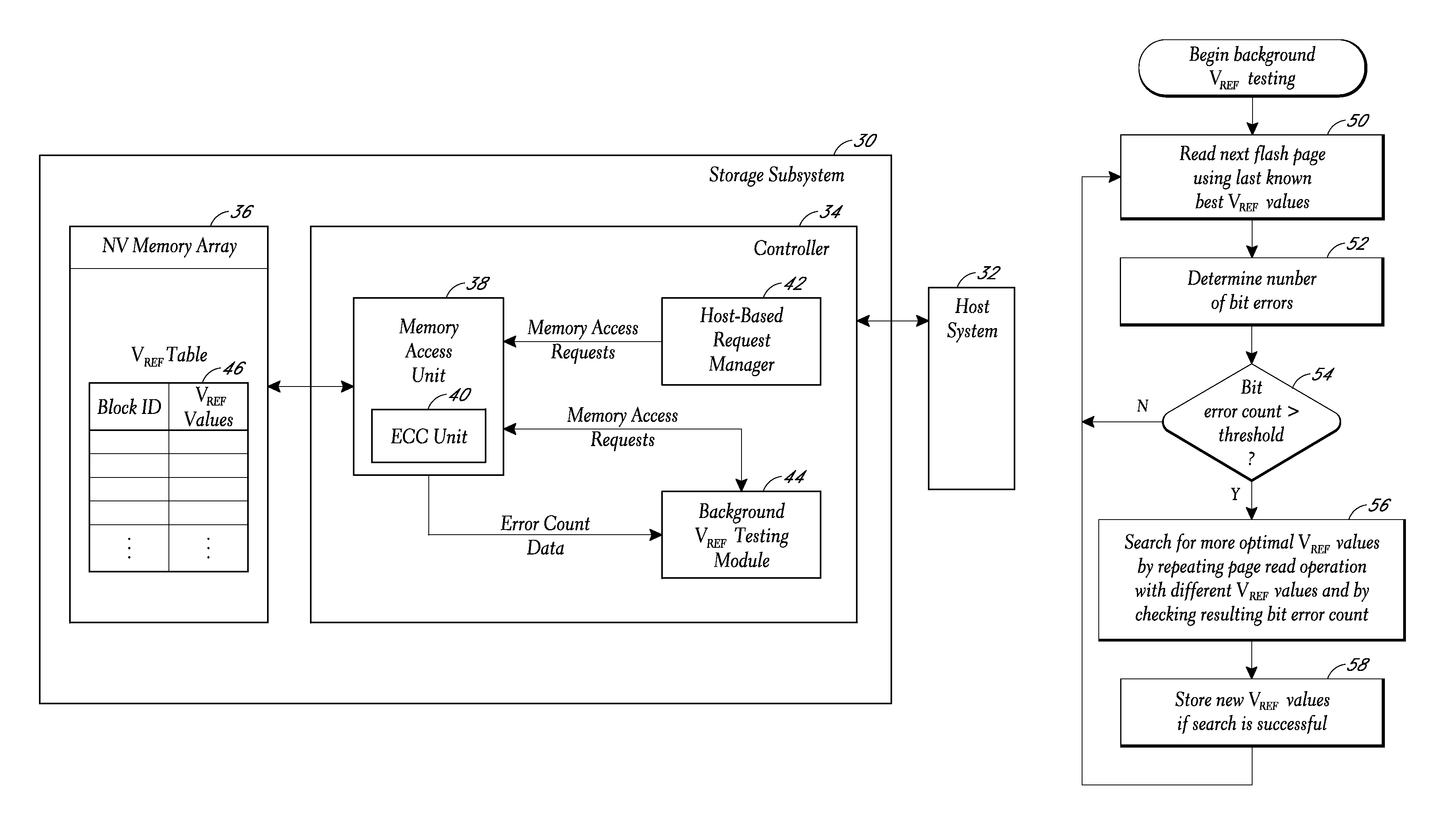 Background selection of voltage reference values for performing memory read operations