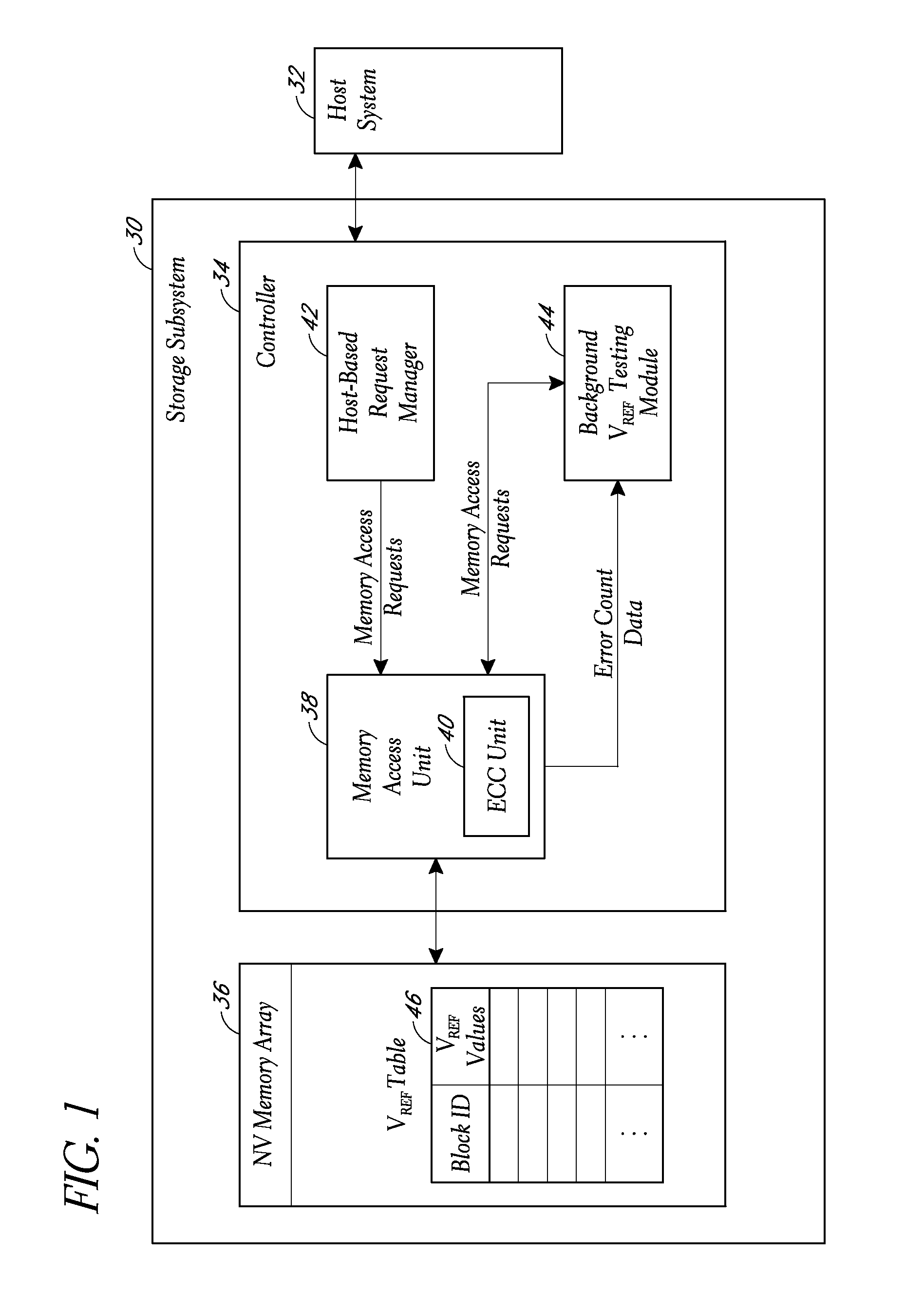 Background selection of voltage reference values for performing memory read operations