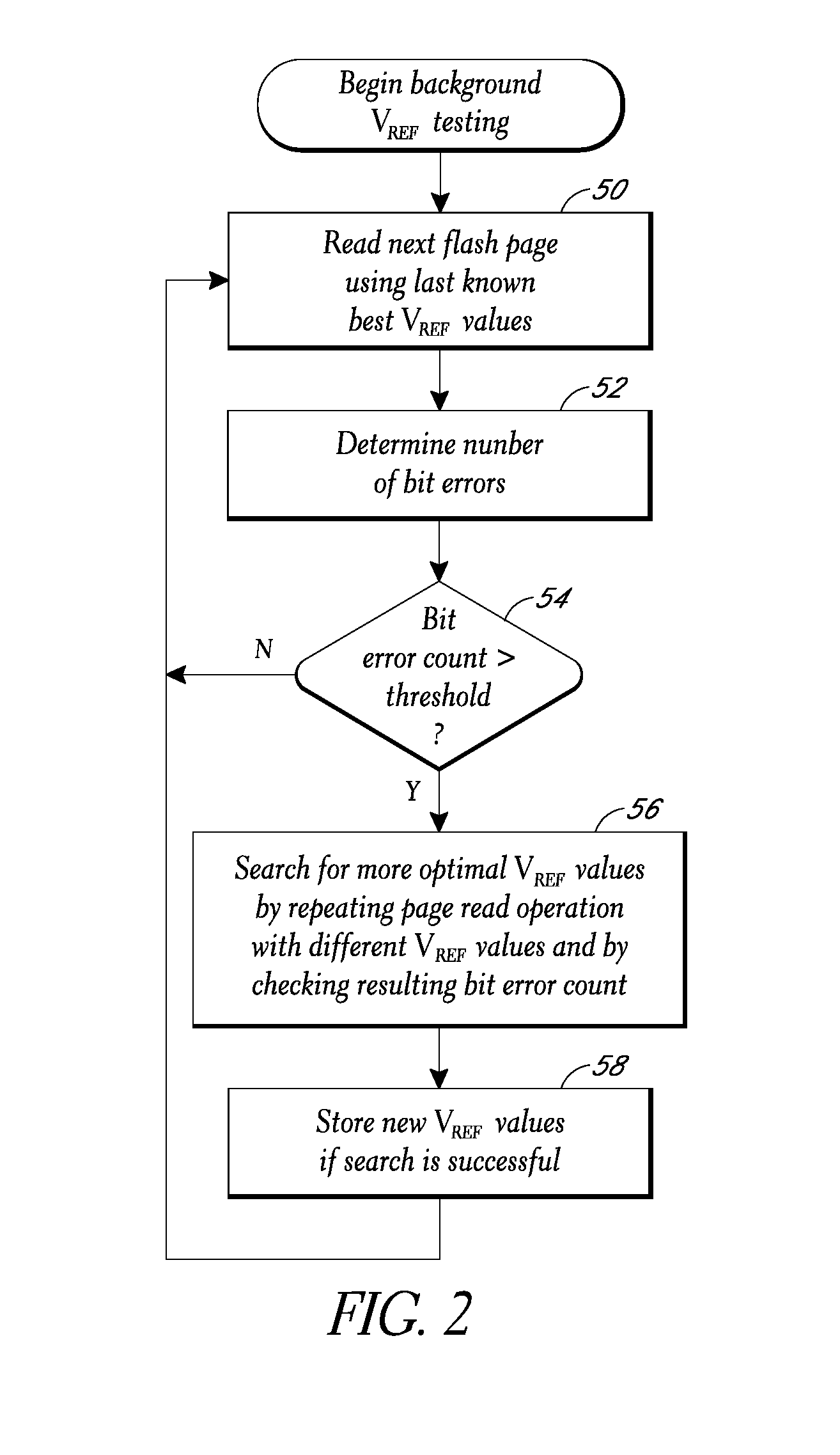 Background selection of voltage reference values for performing memory read operations