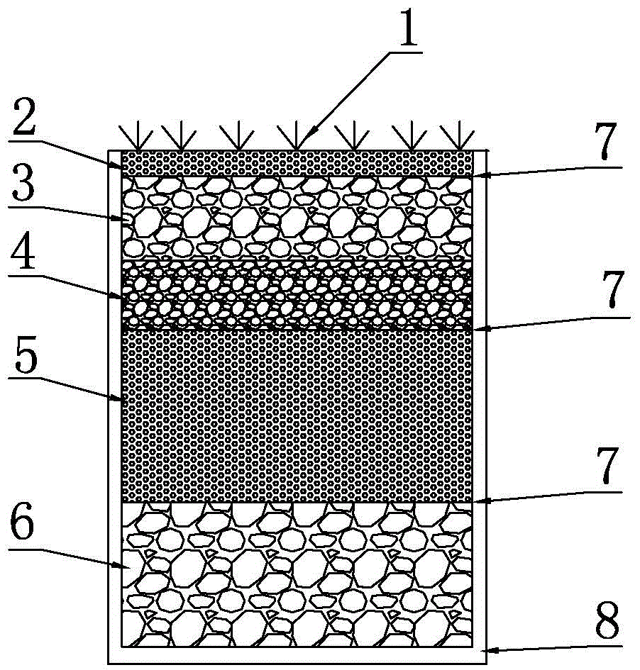 A Highway Ecological Ditch Infiltration System with Runoff Pollutants Removal Efficacy