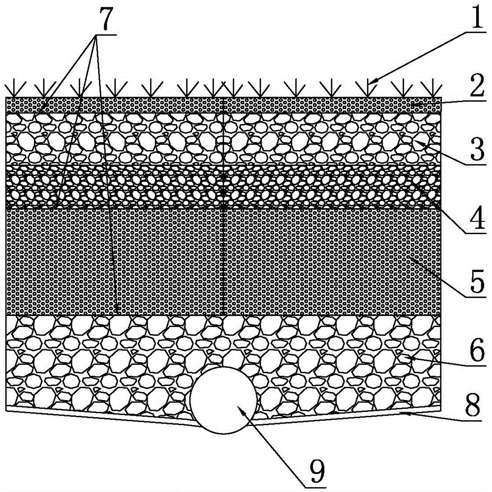 A Highway Ecological Ditch Infiltration System with Runoff Pollutants Removal Efficacy