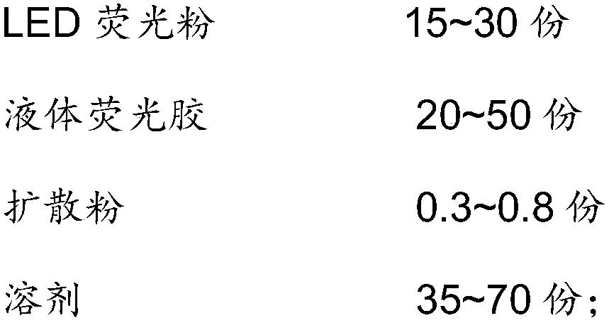 High-luminous-efficiency white-light LAMP-LED structure and packaging method