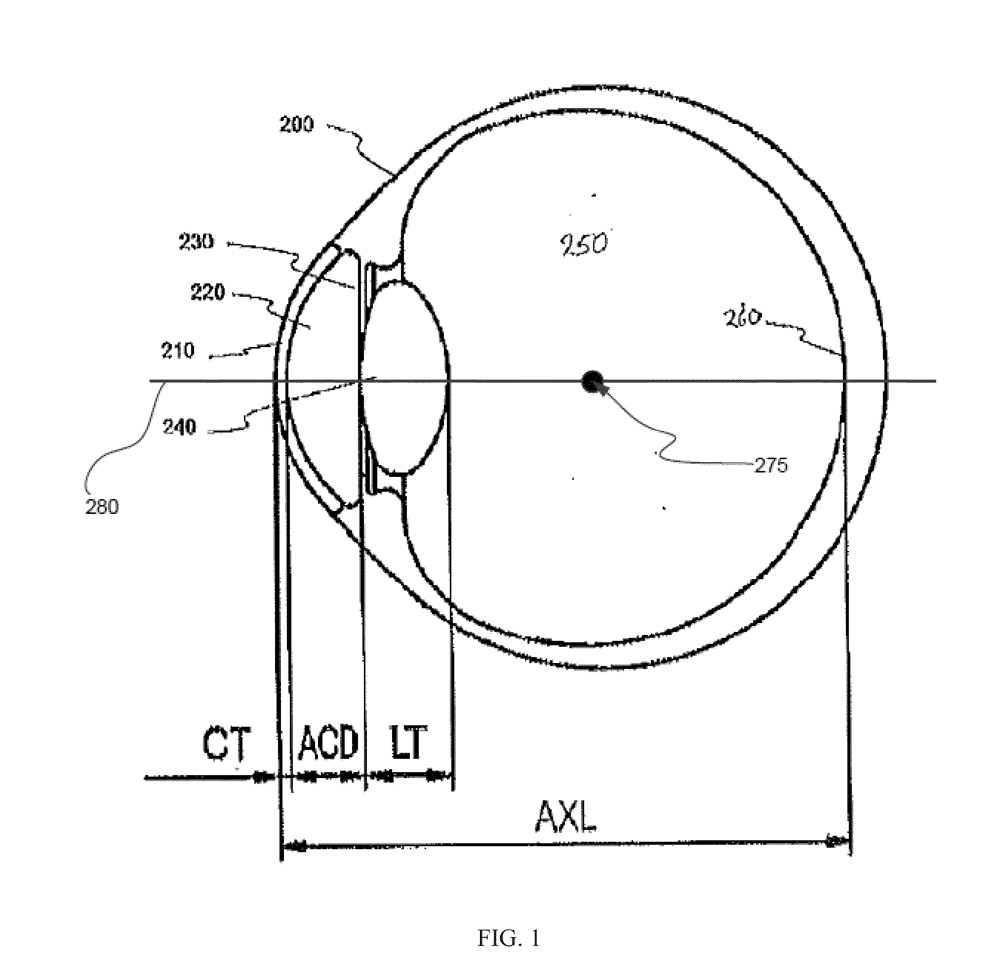 Dual-optic intraocular lens that improves overall vision where there is a local loss of retinal function