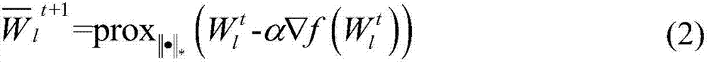 Neural network acceleration and compression method based on trace norm constraints