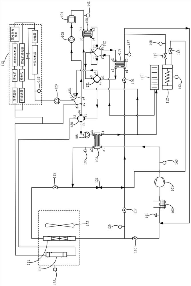 Thermal management system and vehicle