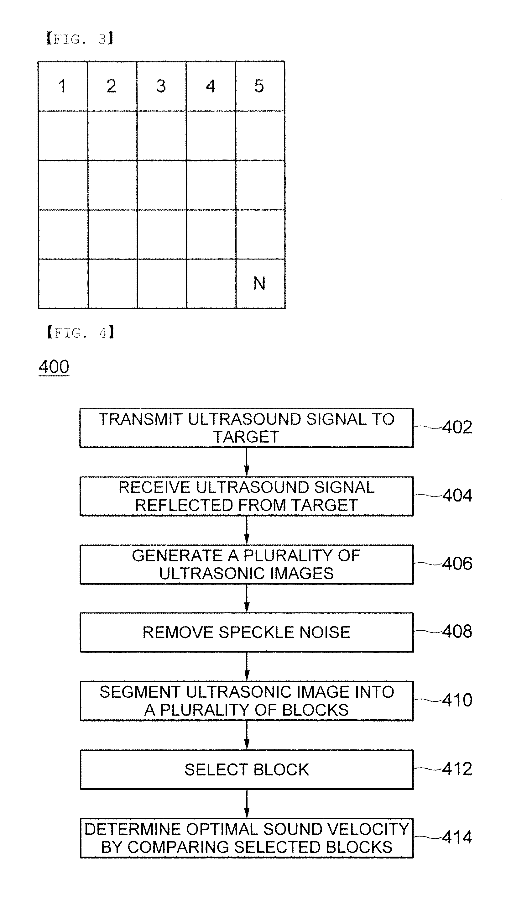 Apparatus and system for measuring velocity of ultrasound signal