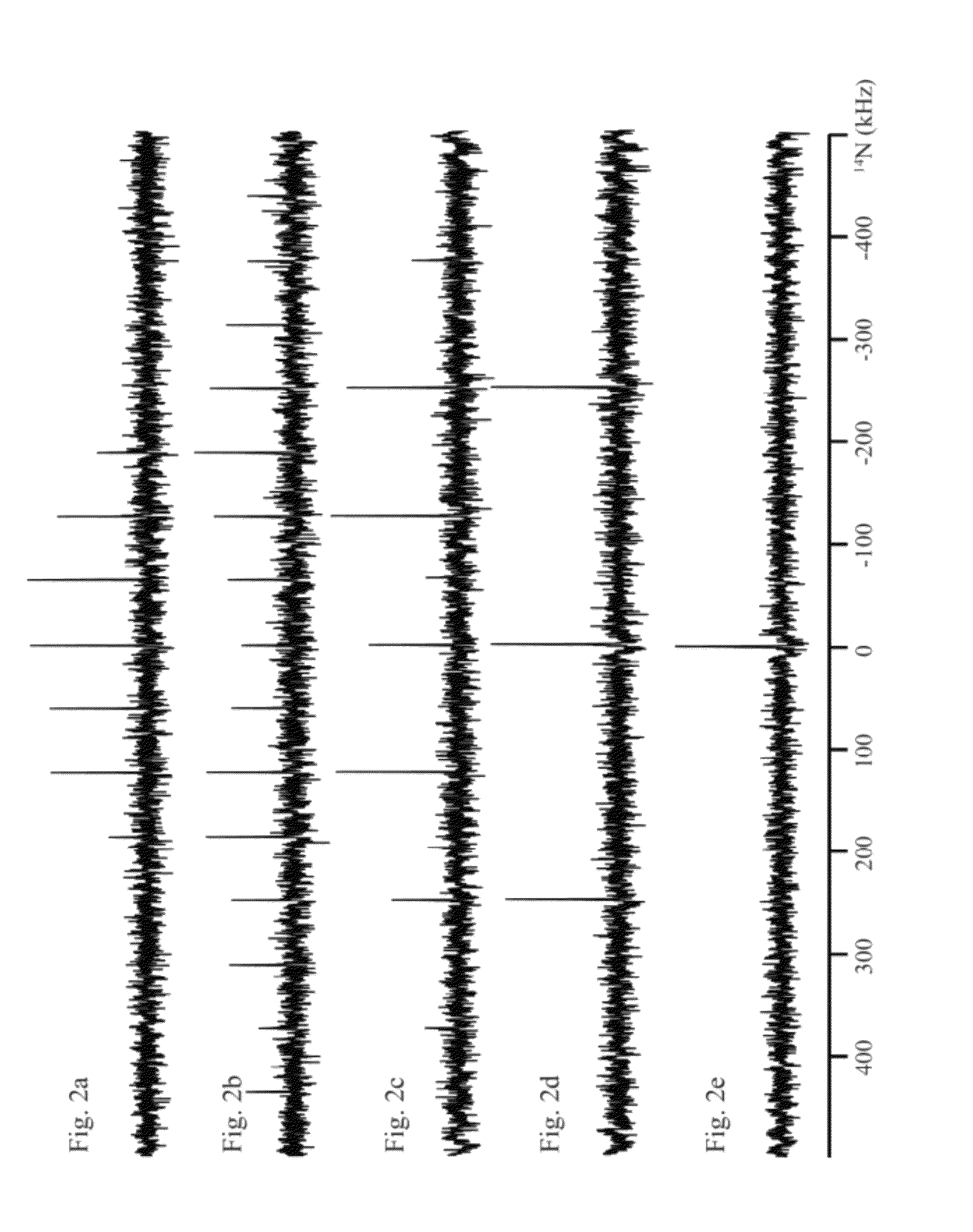 Method for NMR spectroscopy