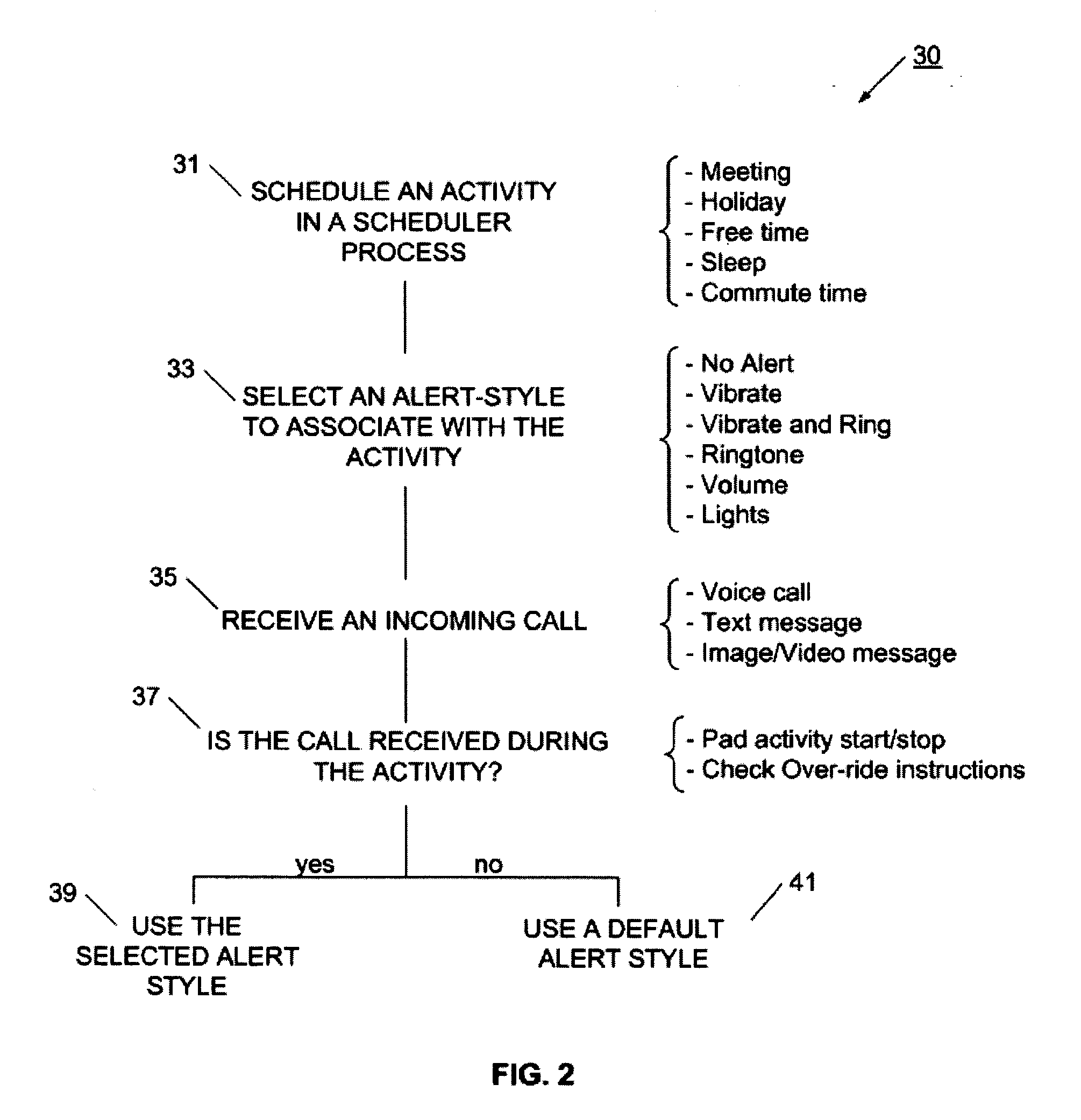 System and method for providing in-coming call alerts