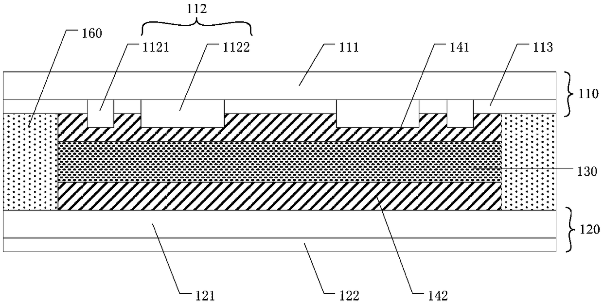 Adjustable polarization converter and electronic device