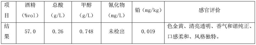 Production method of mulberry brandy