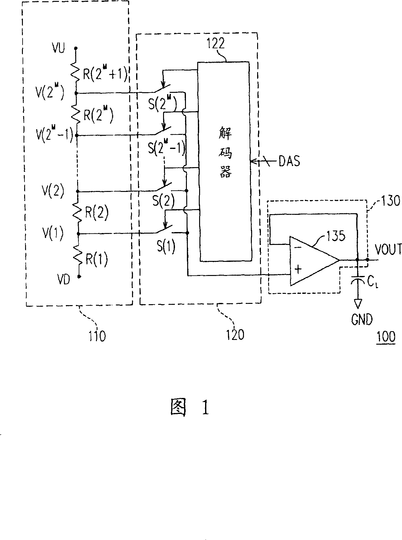 Over-drive D/A converter and source pole driver and its method