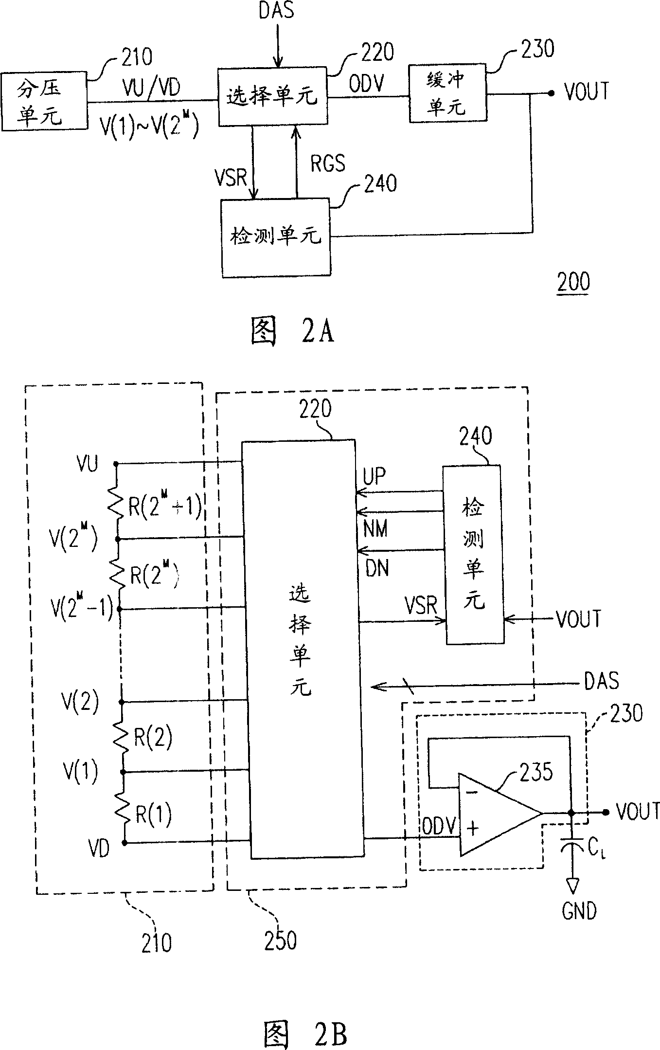 Over-drive D/A converter and source pole driver and its method